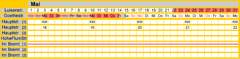 Belegungsplan Mai 2027