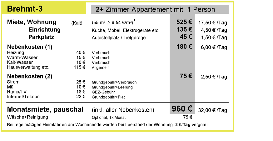 pauschale Monatsmiete 2021